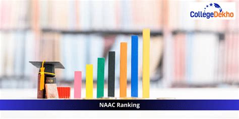 NAAC Ranking: Meaning, Eligibility Criteria, Top Colleges & More ...