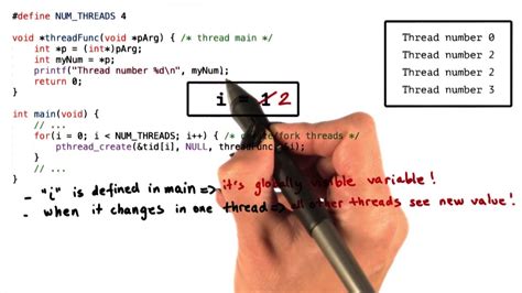 C Pthread Tutorial 的图像结果