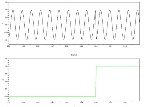 Image result for Using GPS USB with OpenCPN