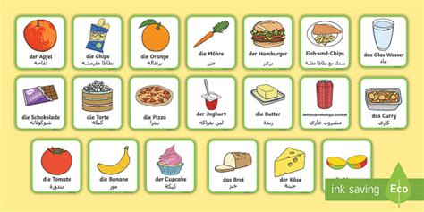 Deutsch-Arabische gesundes und ungeseundes Essen Karten zum Sortieren