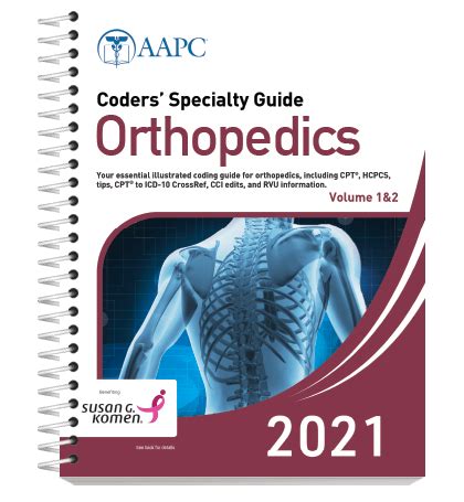 Image result for Medical Coding Orthopedics Tutorial