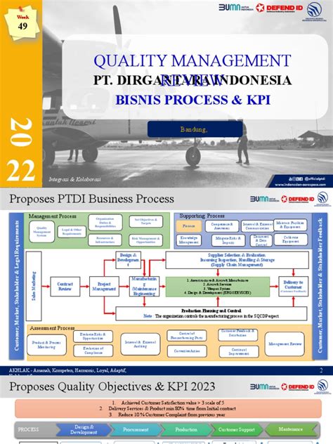 Business Process Performance Metrics 的图像结果
