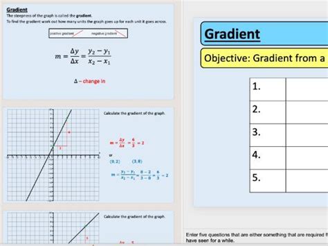 Image result for Gradient and Graph Examples