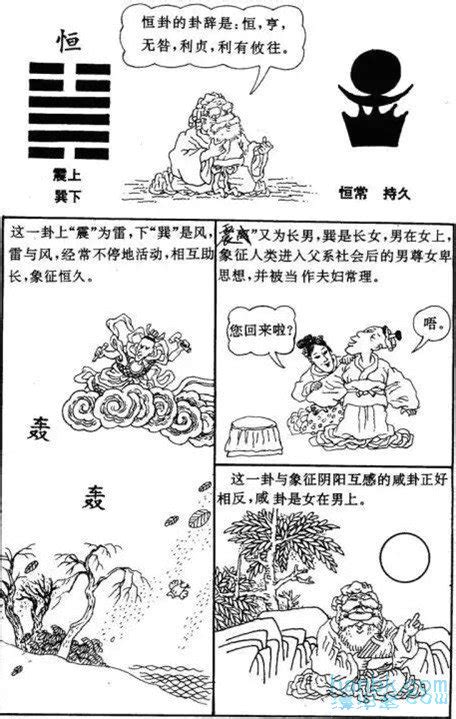 漫画版《易经》_汉泊客文化网