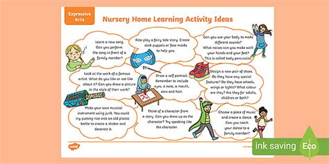 Expressive Arts Nursery Home Learning Activity Ideas