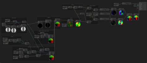 Shader Graph Normal Map Intensity 的图像结果