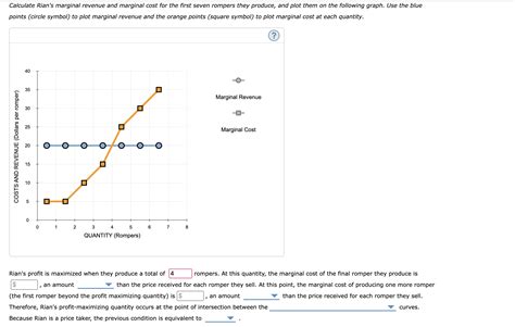 Image result for Profit Maximization Example without Total Cost and Demand Functions