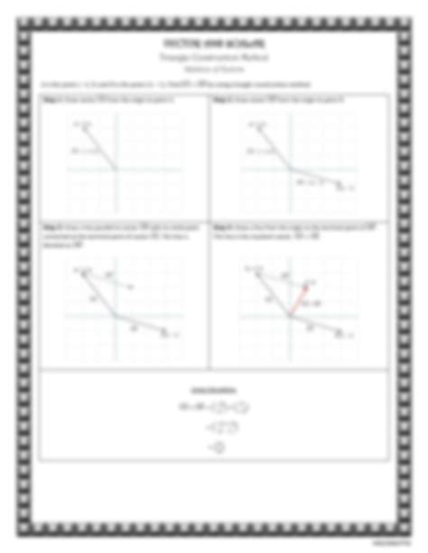 Image result for Vector Subtraction Triangle Method