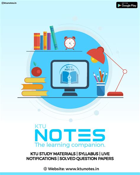MFE - Module 2 Ktunotes - . .... - Management For Engineers - KTU - Studocu