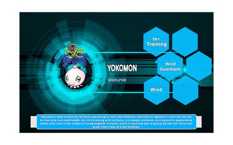 Digimon Analyzer by hopeisrising on DeviantArt