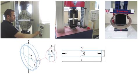Image result for ATS Test