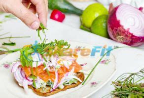 Image result for Calorie Counting