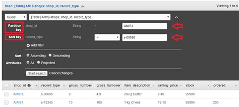 Image result for AWS DynamoDB Query with Sort Key