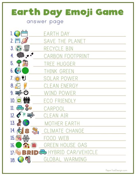 Earth Day Activity - Emoji Game - Paper Trail Design | Earth day ...
