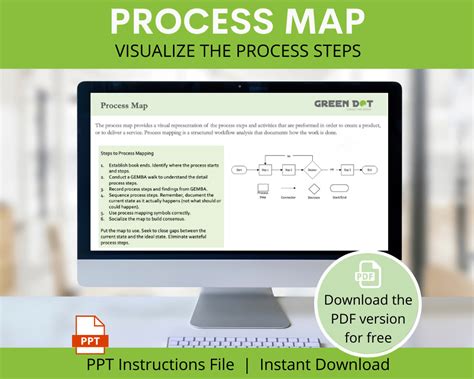 Process Tools 的图像结果