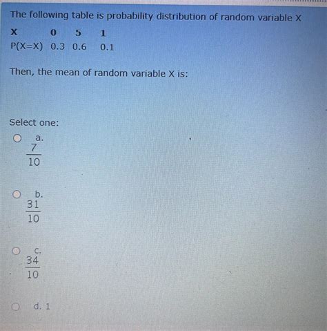 Image result for Basic Probability Table