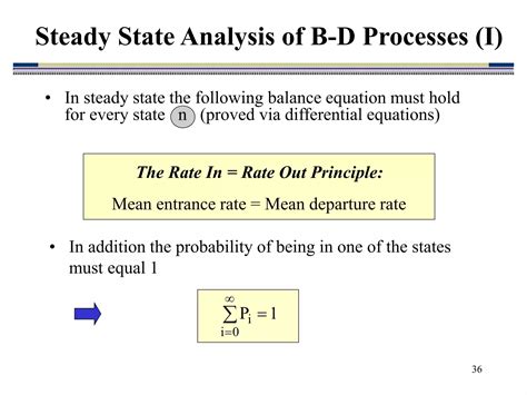 Image result for Rate Diagram Queuing System