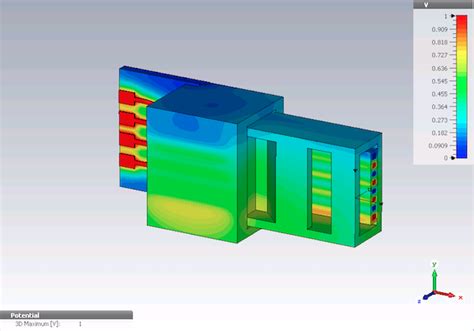 CST Software 的图像结果
