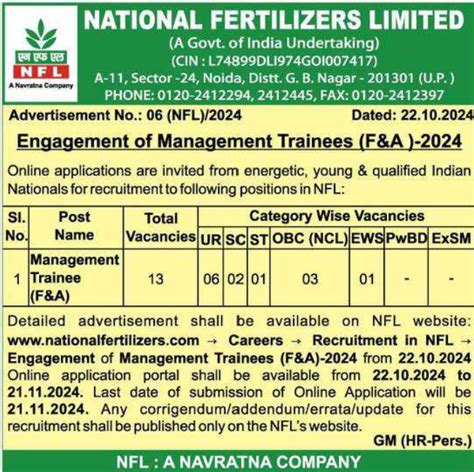 NFL MT Recruitment 2024 Apply Online for 13 Vacancies | Last Date 21st ...