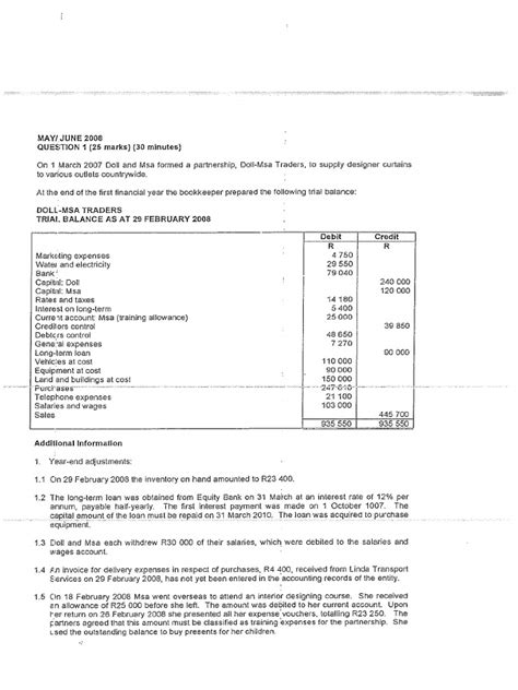 Old Exam Papers 的图像结果