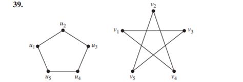 Image result for Isomorphic Matrix Example
