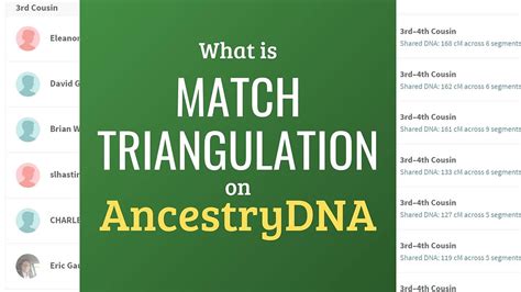 Image result for Ancestry Triangulation