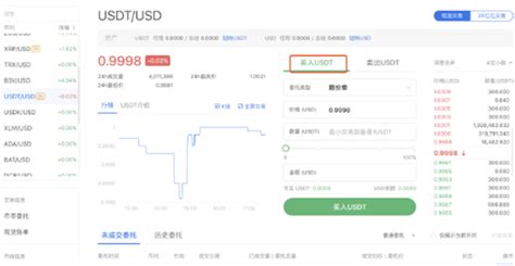 USDT搬砖实操展示，跨国汇率套利，有能力解决问题就能赚钱