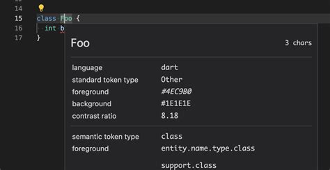 Image result for Class Modifiers Dart