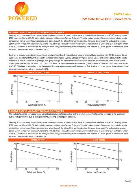 Power Converter Data Sheet Template | PDF