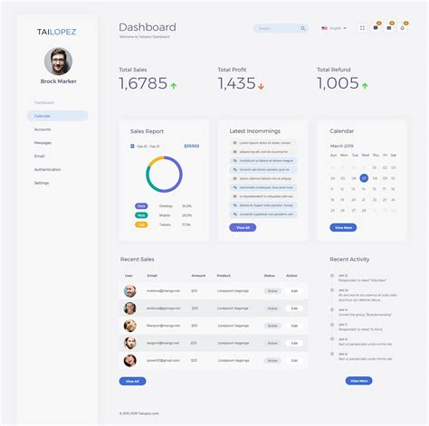 Image result for Project Dashboard Designs