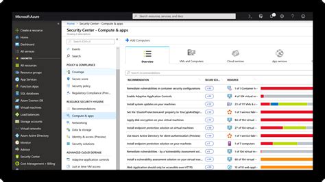 Image result for Azure Ml SQL