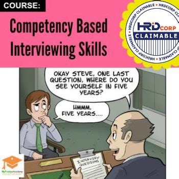 Competency Based Interviewing 的图像结果