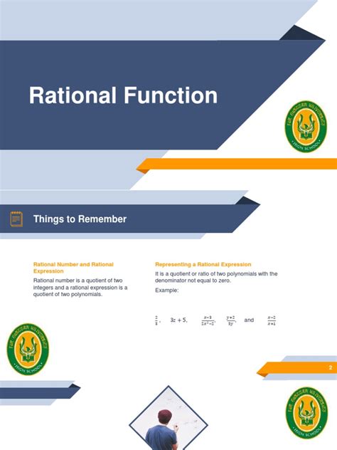 Basic Rational Functions 的图像结果