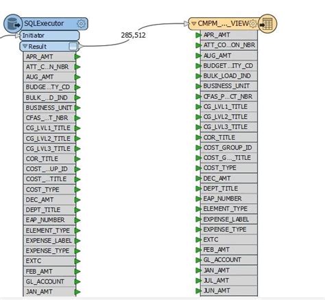 Image result for How to Load Data From Existing Table to Another Table in SQL