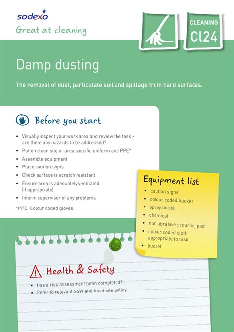 Image result for Damp Dusting Procedure