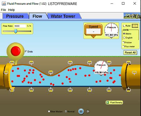 Image result for Flow Simulation Software