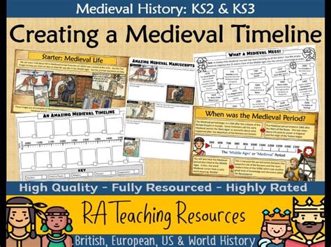 Timeline Medieval 的图像结果