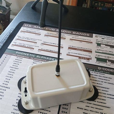 Image result for Ham Radio Reference Guide