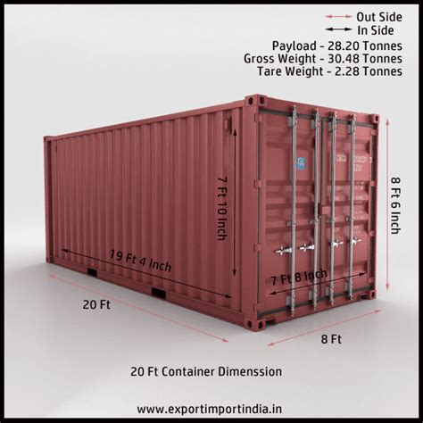 Export Shipping Containers Size 的图像结果
