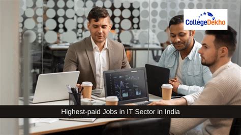 Highest Paid Jobs in IT Sector in India 2025 | CollegeDekho