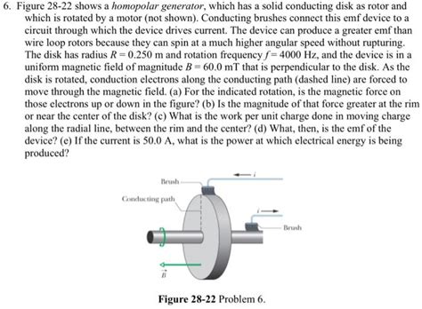 Image result for Homopolar Generator