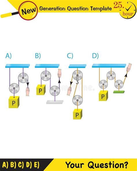 Image result for Experiments Using Force and Pulls