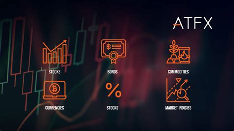 derivatives 的图像结果