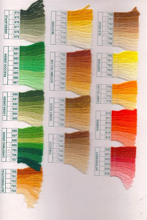 Image result for Paternayan Color Chart