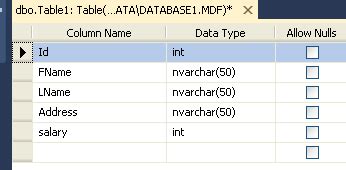 Image result for Create Table in Web Page Using ASP MVC