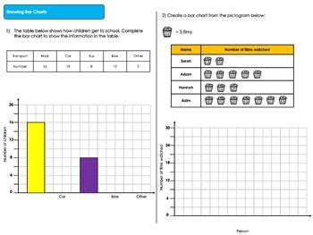 Statistics Drawing 的图像结果