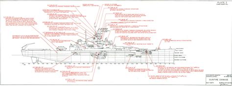 Pin on USS South Dakota BB-57