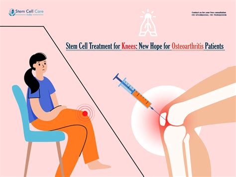 Stem Cell Treatment for Knees: New Hope for Osteoarthritis Patients