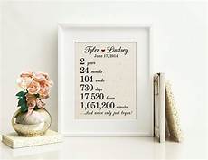 2nd Wedding Anniversary Gift Ideas For Husband by 2nd Anniversary Gift Cotton Anniversary Gift For Husband 2nd Wedding Anniversary Gift Ideas For Husband