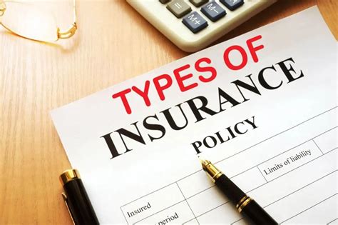 Types of Insurance Company 的图像结果